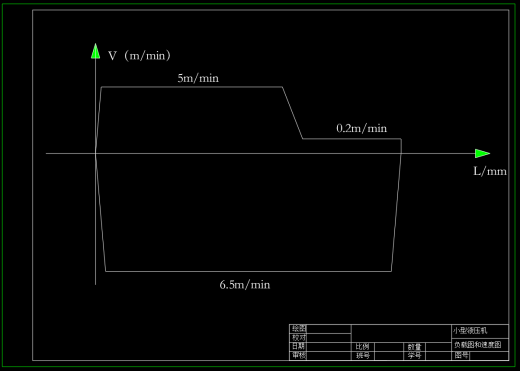 小型液压机液压系统（1）（CAD+说明书）缩略图